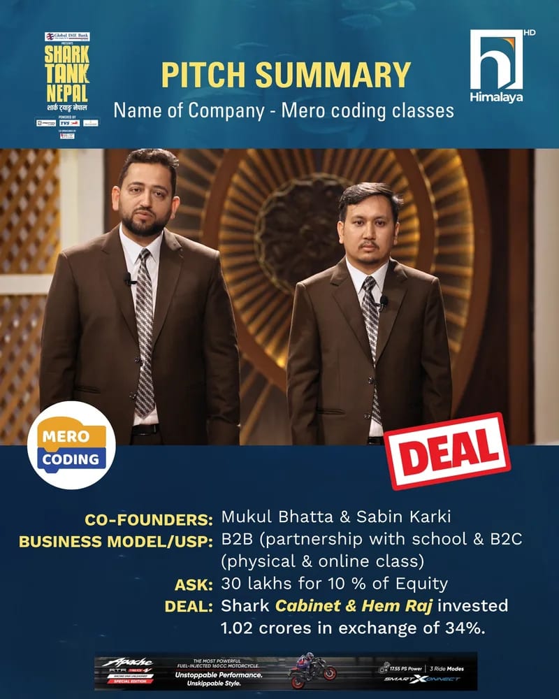 CA  Mukul Bhatta(2063-64)